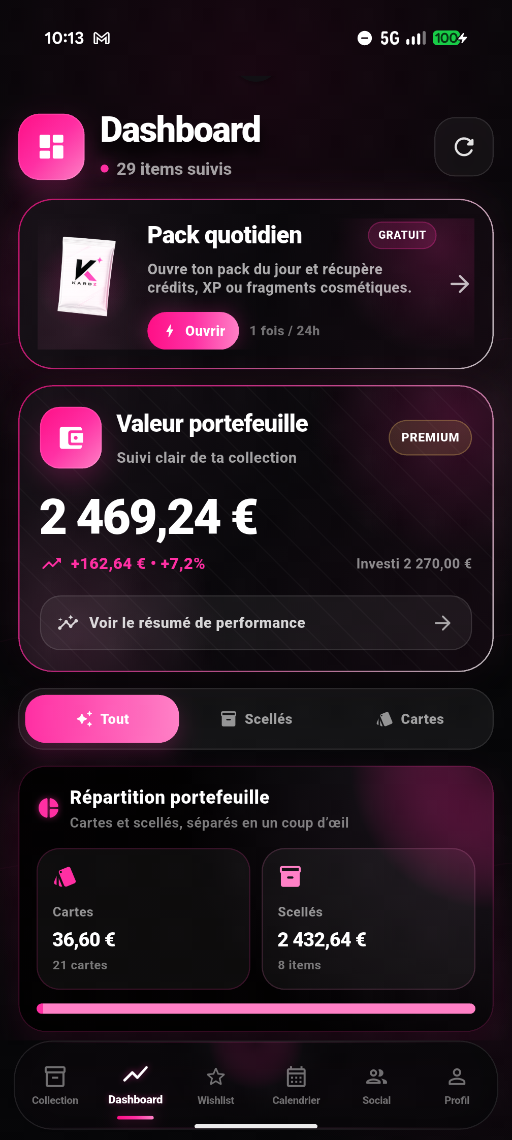 Dashboard KARDZ
